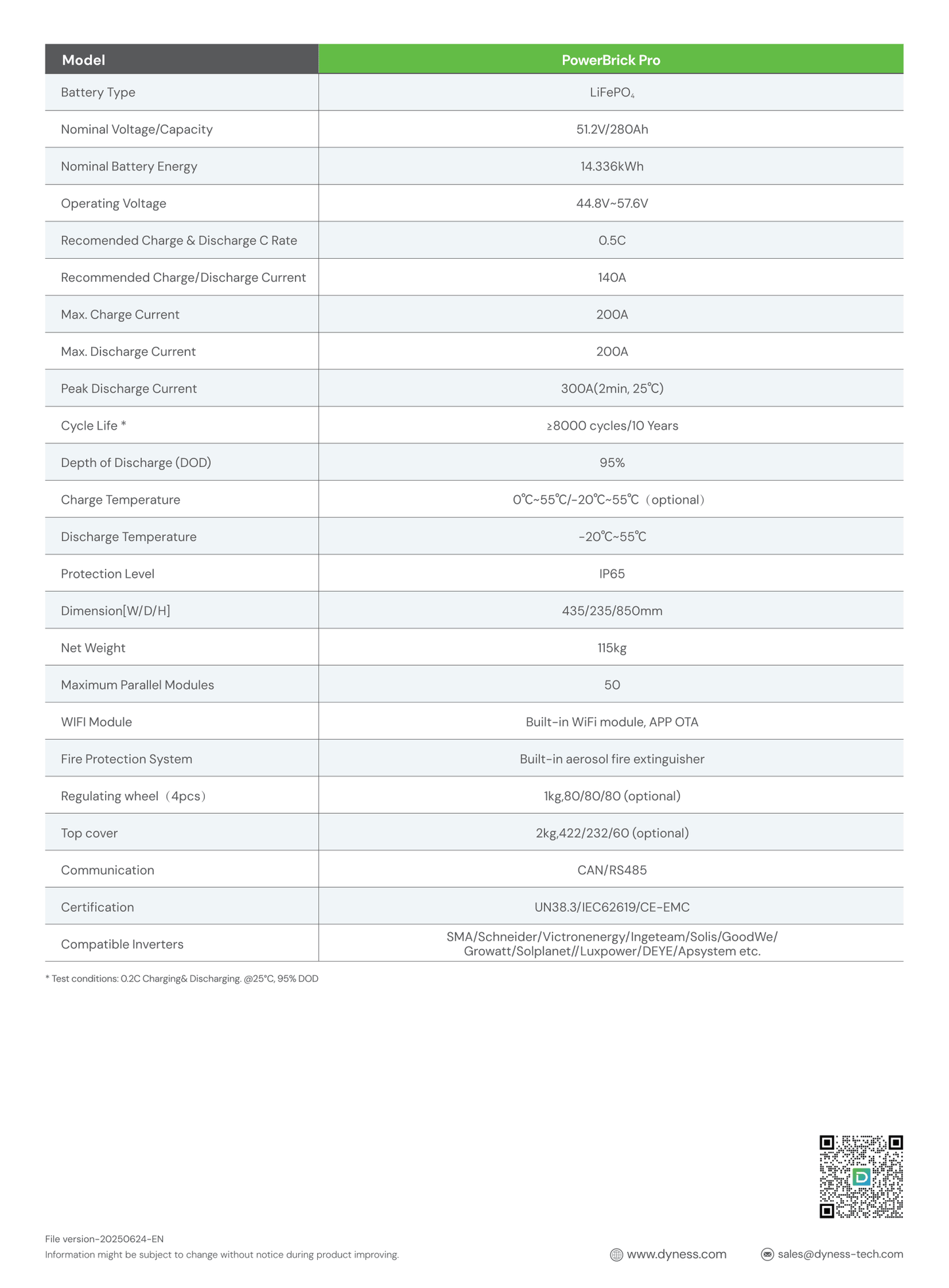Dyness PowerBrick Pro 14.336kWh LiFePO4 energiasalvestusaku (IP65, 51.2V / 280Ah)