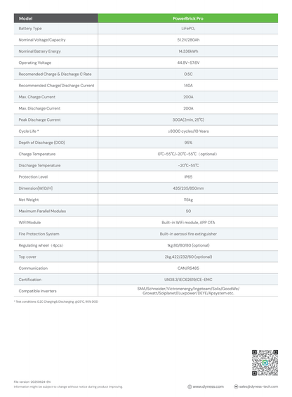 Dyness PowerBrick Pro 14.336kWh LiFePO4 energiasalvestusaku (IP65, 51.2V / 280Ah)