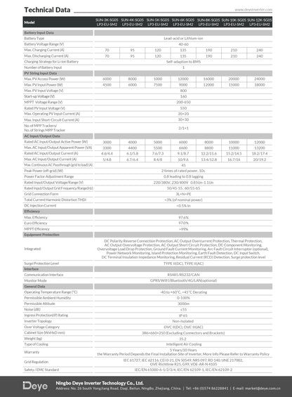 Deye SUN-10K-SG05 LP3-EU-SM2 hübriid inverter